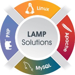 Lamp Stack icon